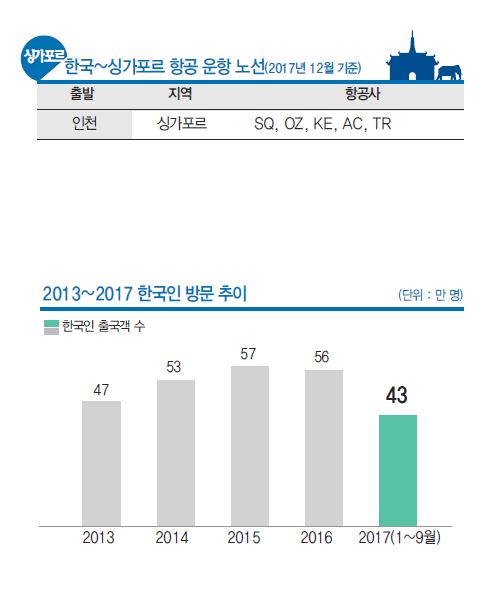 에디터 사진